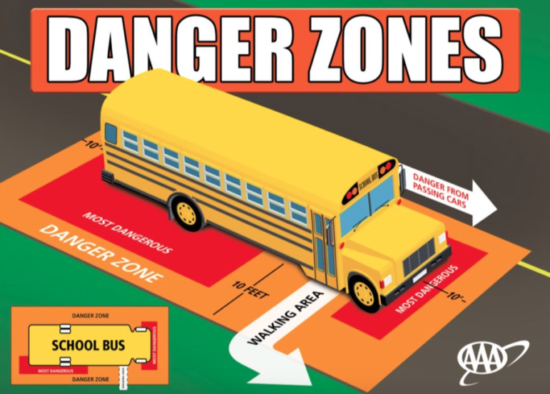danger_zones